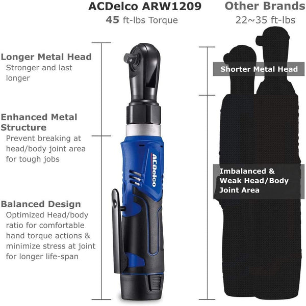 ACDelco ARW1209-K9 G12 Series 12V Lithium-Ion Battery And Charger Cordless 1/4” & 3/8” Ratchet Wrench Combo Tool Kit with Canvas Bag