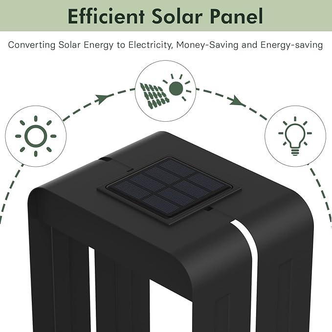 Grand patio Outdoor LED Solar Power Wall Sconce Shelf Planter, Waterproof Decor Wall Lamp Light for Porch, Patio. Solar Energy, Black(L-Rectangle)