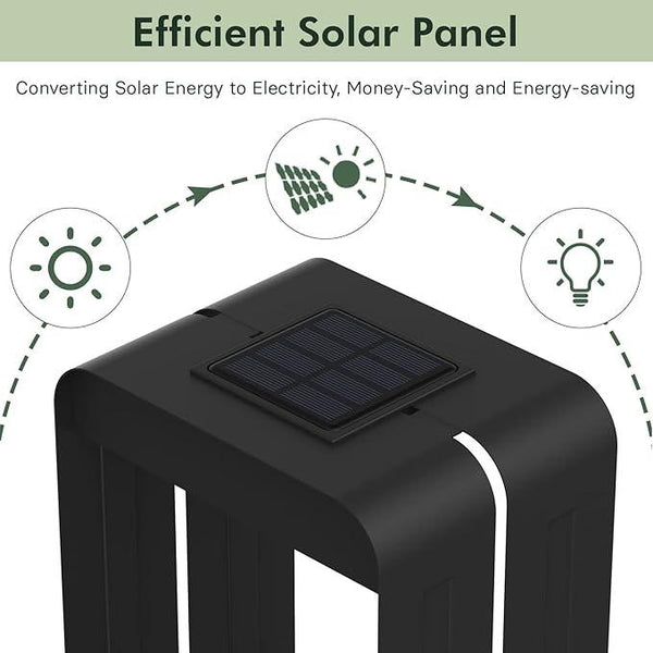 Grand patio Outdoor LED Solar Power Wall Sconce Shelf Planter, Waterproof Decor Wall Lamp Light for Porch, Patio. Solar Energy, Black(L-Rectangle)
