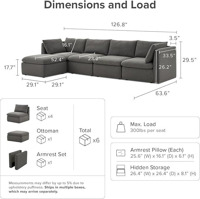 mopio Oversized Modular Sectional Sofa with Fully Removable Covers and Storage, Convertible U, L-Shaped and Sleeper Sectional, Modern Couches with Ottoman Chaise (Stone Gray Fabric, 5 Seats, L)