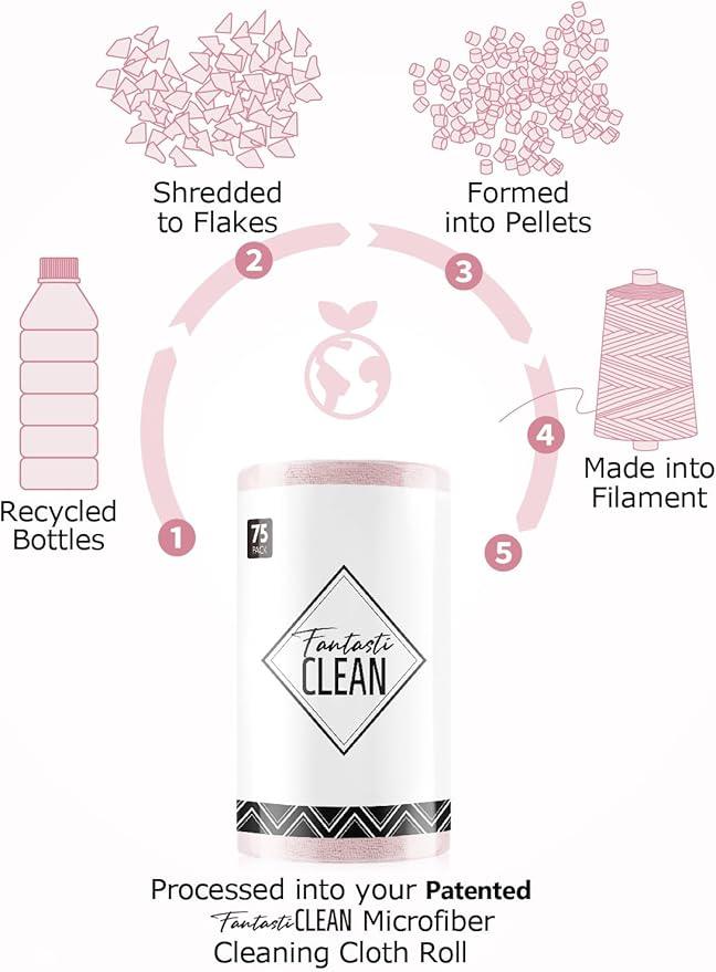 Fantasticlean Microfiber Cleaning Cloth Roll -75 Pack, Tear Away Microfiber Towels, 12