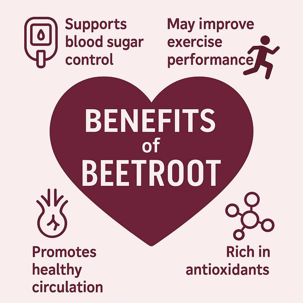 Probase Nutrition Beetroot 60 Capsules 30-Day Supply