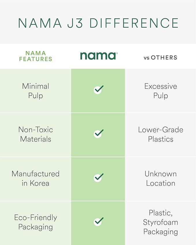 Nama J3 Compact Cold Press Juicer – Space Saving & Self Feeding for Hands-Free Operation – Lightweight, Portable Zero Waste Slow Masticating Juicer – Easy Cleanup & Assembly - Black