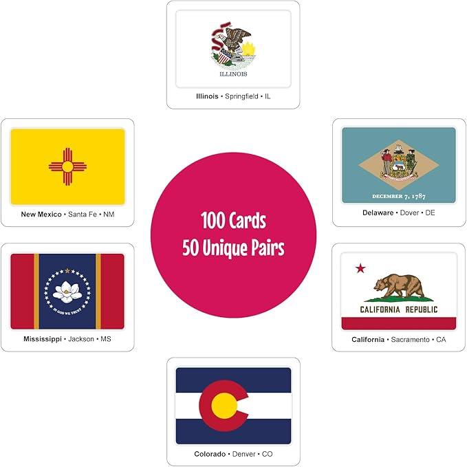 Menique U.S. States Flags Memory Matching Game – 100 Cards (50 Pairs) – Learn State Flags, Capitals & Abbreviations – Educational Card Game for Kids and Adults