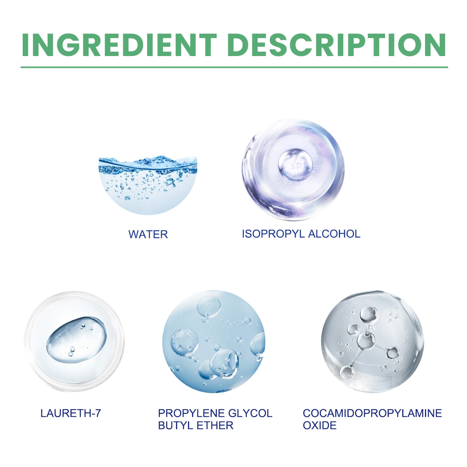 Rain Repellent For Car Windshield, Car Glass Cleaning Decontamination Stains And Impurities Water Renovation Cleaning Agent