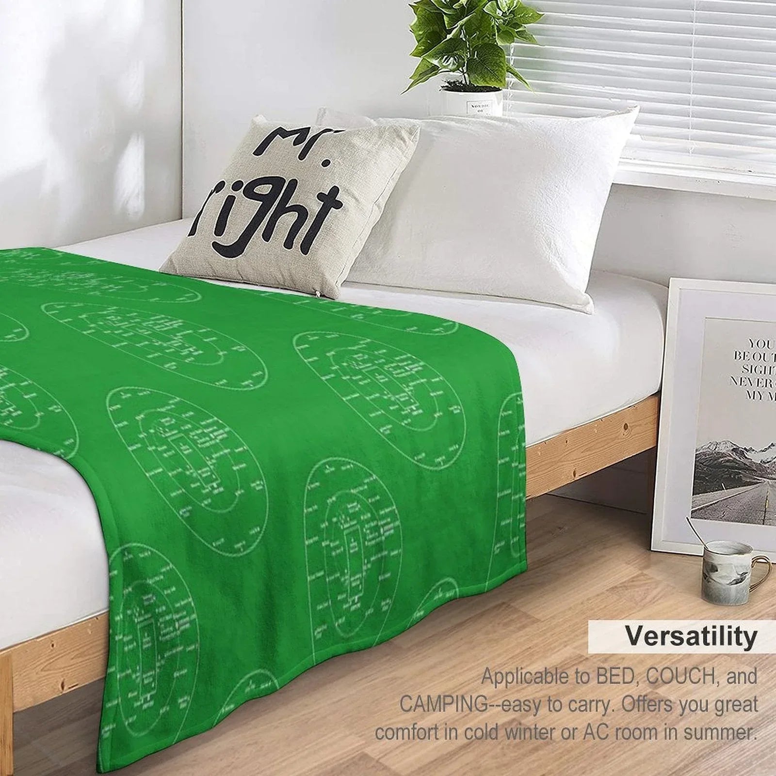 CRICKET PITCH POSITIONS- Fielding Positions Diagram Throw Blanket