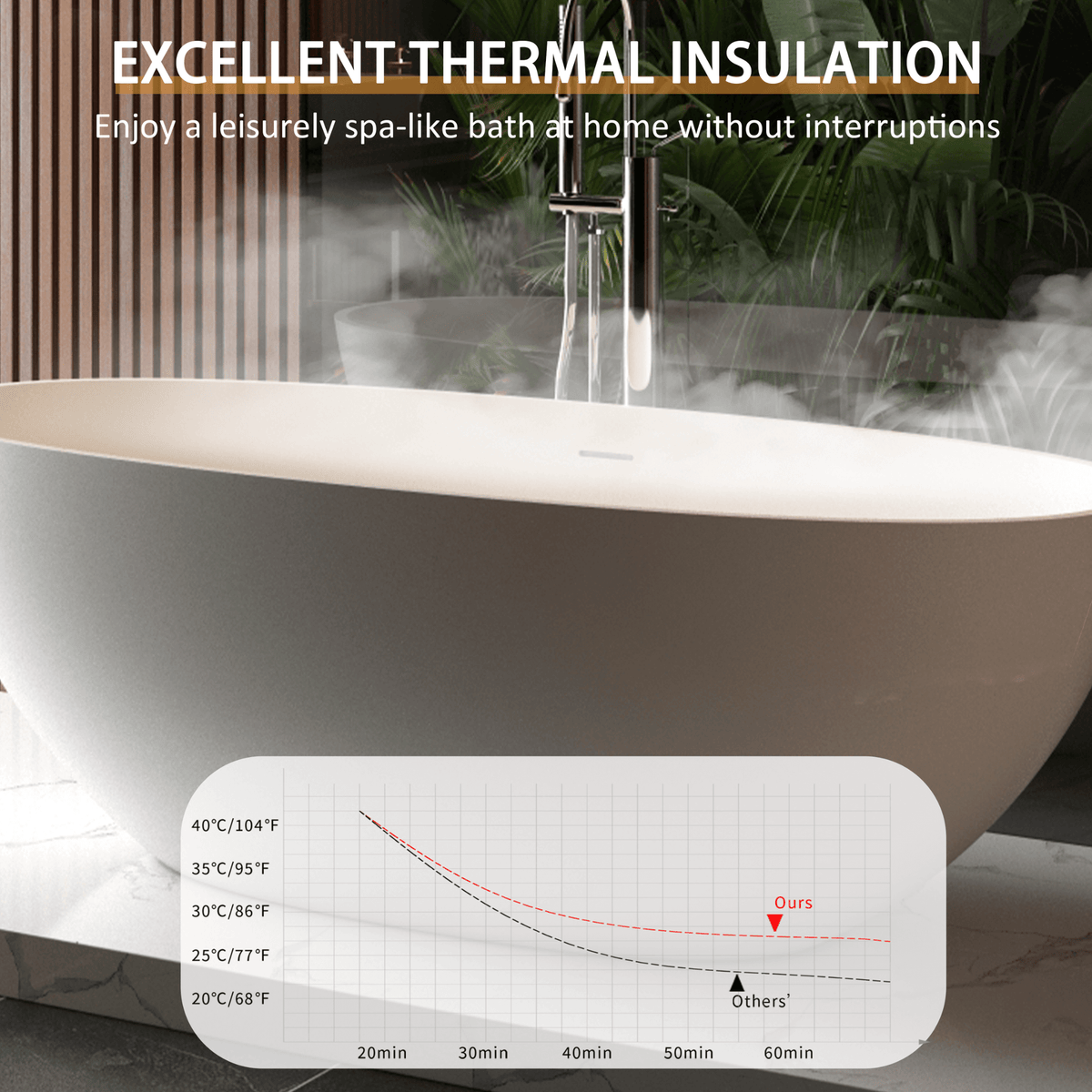 Virella 65-Inch Luxury Freestanding Soaking Bathtub With Overflow And Pop-Up Drain (SAK69451)
