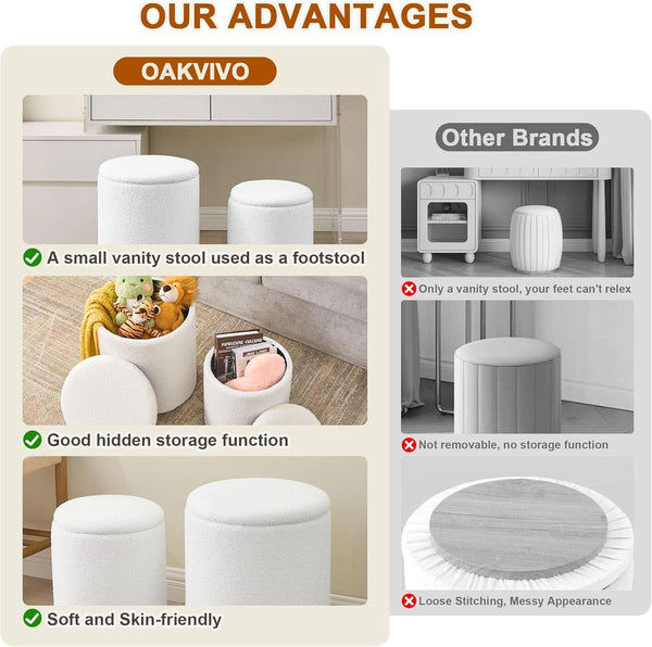 White Round Boucle Velvet Upholstered Storage Ottoman