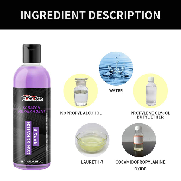 Scratch Repair Agent, Polishing And Reconditioning Agent For Automobile Paint Coating