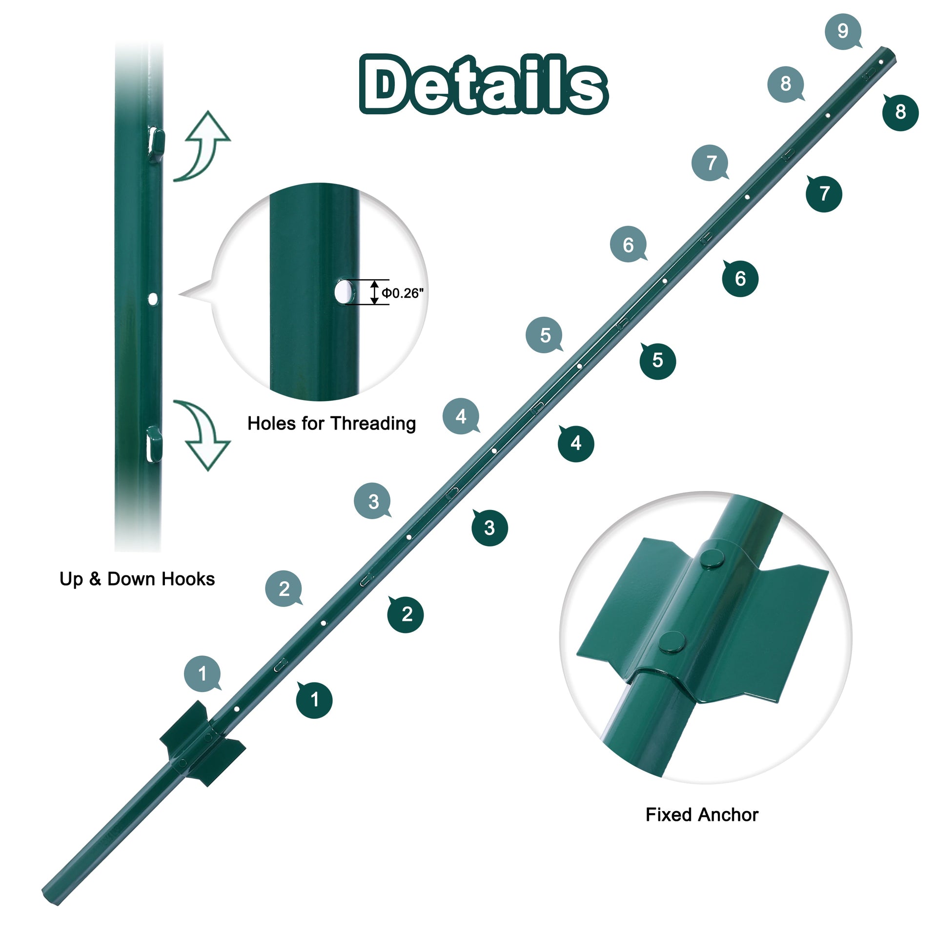Fence posts ranging from 5 feet to 10 bags, heavy-duty metal fence posts with U-shaped grooves