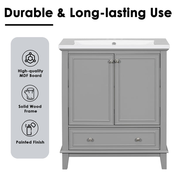 30 inch bathroom vanity no sink  base only gray