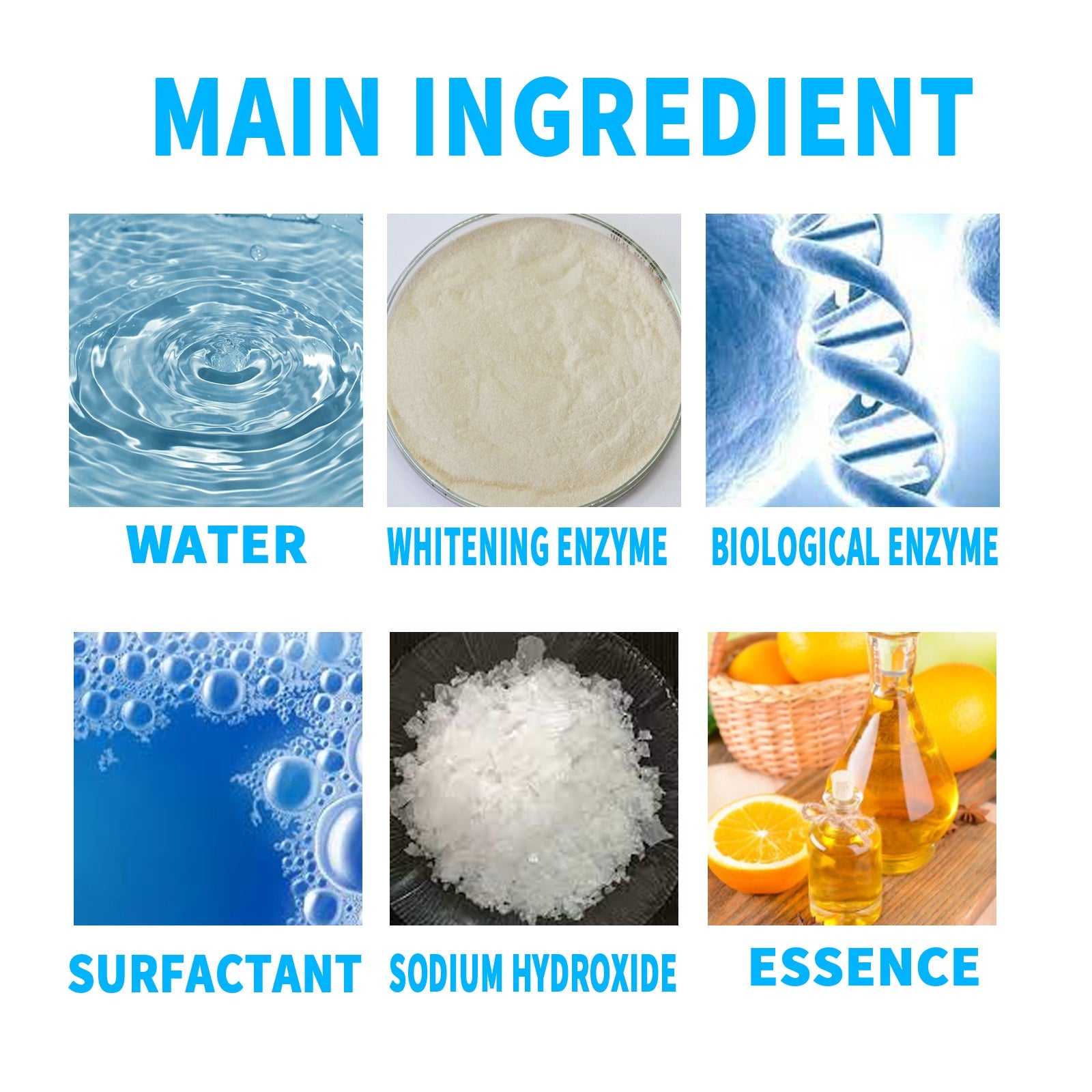 Small White Shoe Cleaner, Portable No-wash Small White Shoes Decontamination And Whitening Cleaner