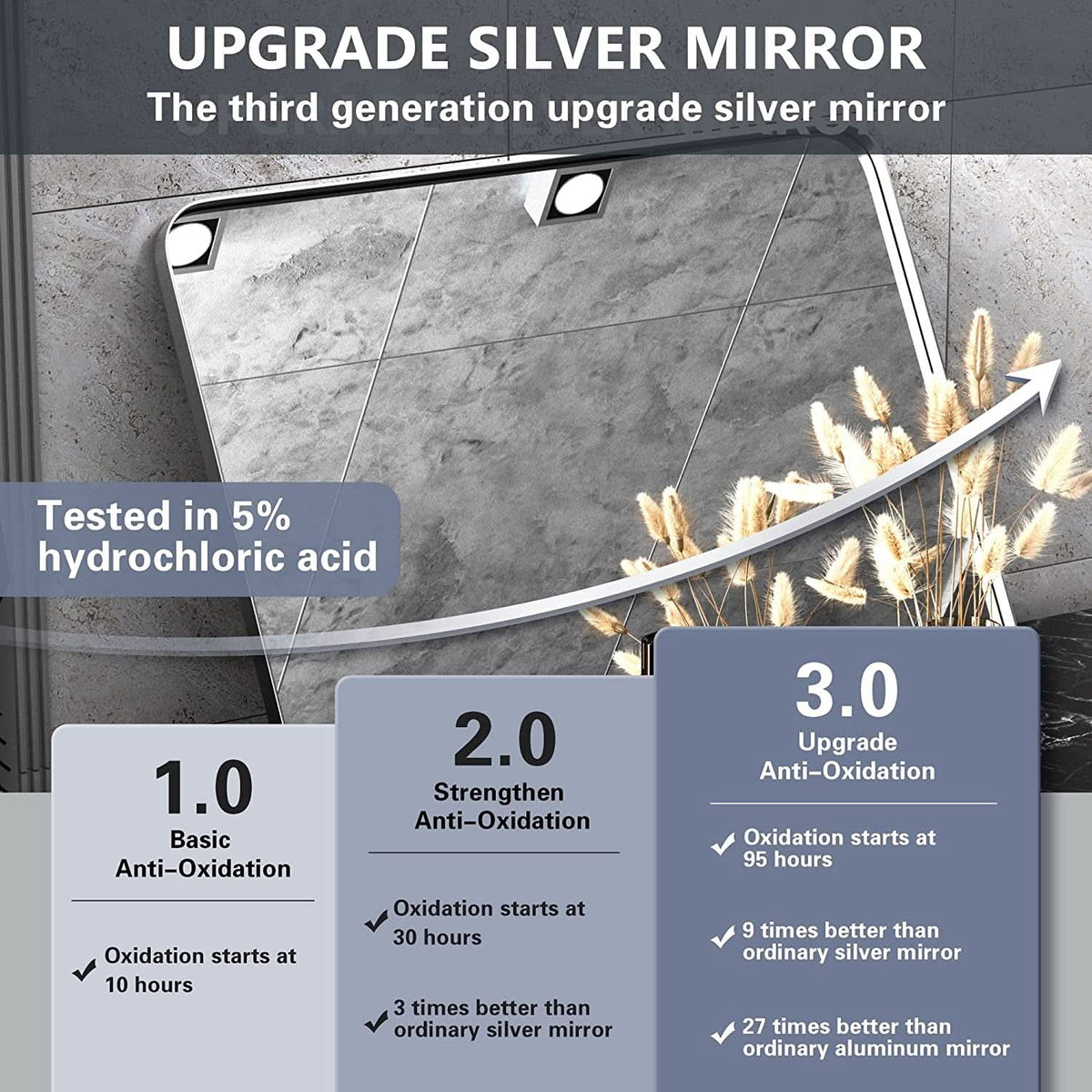 Brushed Silver Wall Mounted Bathroom Mirror 30x40 Inches