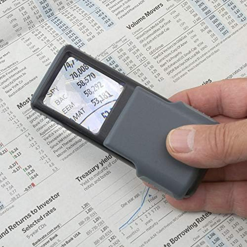 Compact 5X Magnifying Glass with Built-In LED Light & Protective Sleeve
