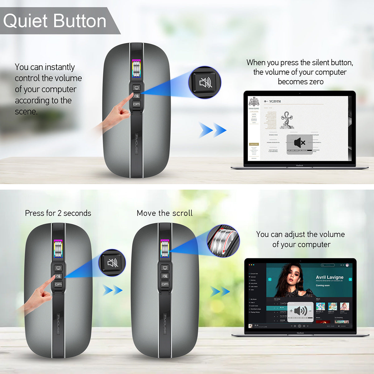 Wireless Mouse Bluetooth Dual Mode 2.4G/BT5.1 Silent Mouse 2400DPI PC Notebook Business Office