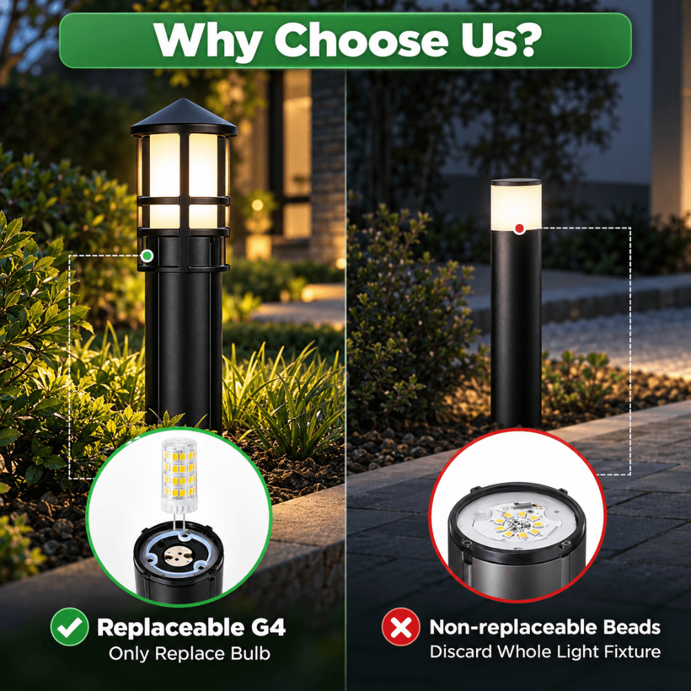 ALP56 4W 12V AC/DC Low Voltage Cast Aluminum LED Bollard Pathway Lights Package – Outdoor Landscape Walkway & Garden Lighting