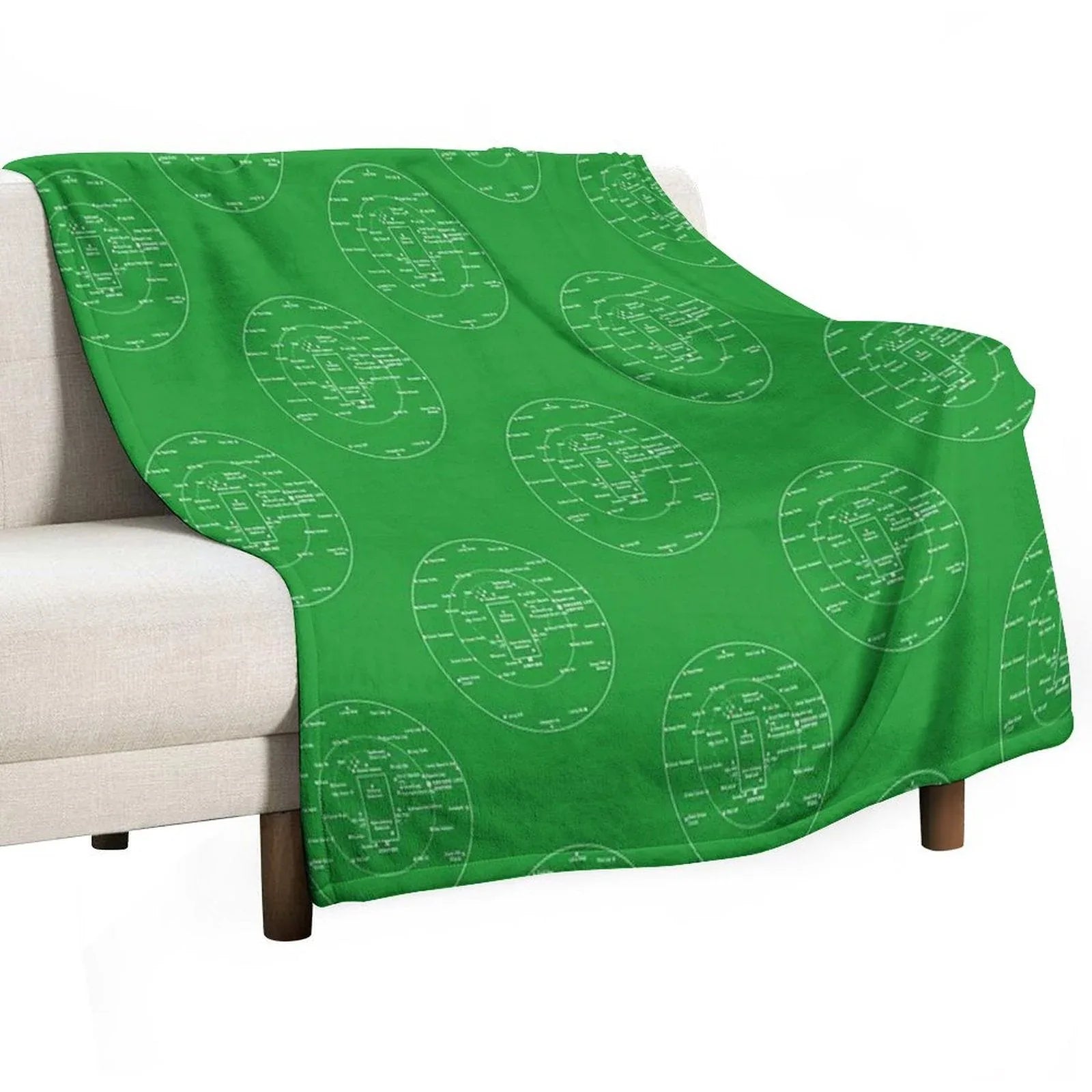 CRICKET PITCH POSITIONS- Fielding Positions Diagram Throw Blanket