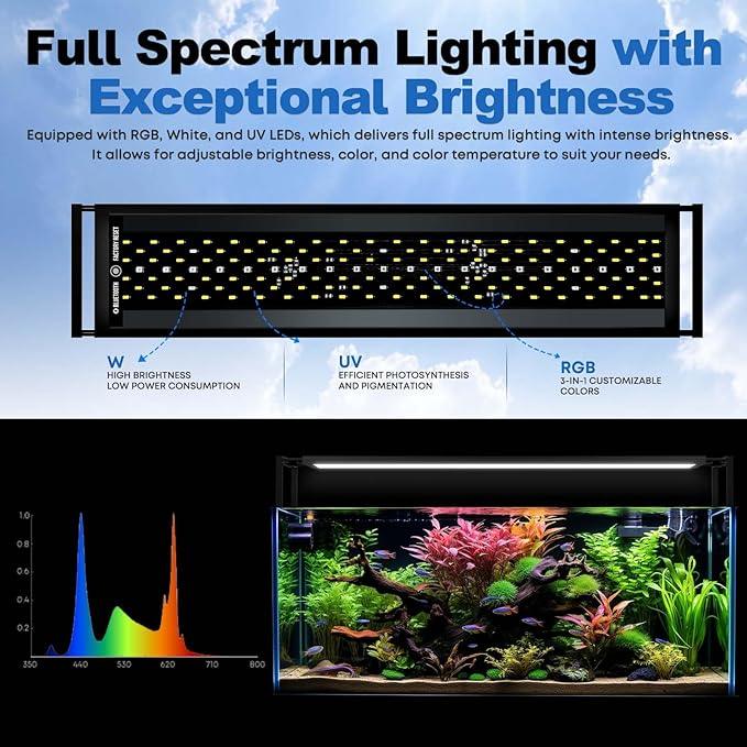 FZONE LED Aquarium Light with APP Control, Full Spectrum for 47-55