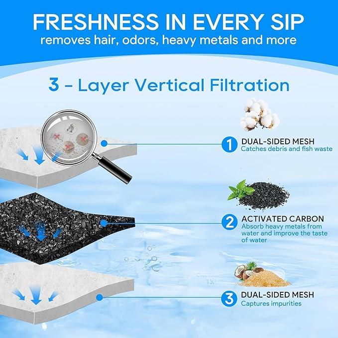 10PCS Medium Filter Cartridges Compatible with Tetra Whisper Bio-Bag Filter Cartridges Medium for Aquariums 10i IQ10 PF10, Fish Tank Filter Cartridges Power Filter Replacement for Tetra Filter