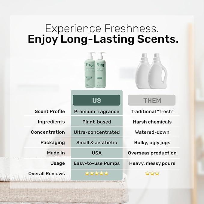 FREY Concentrated Liquid Laundry Detergent | Formulated for Sensitive Skin & HE Washers | Removes Stains Effectively | 50 Loads per Bottle (2-pack Cedar Grove)