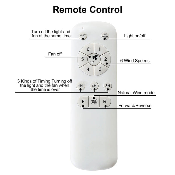 29 Inch Low Profile Flush Mount Ceiling Fan with Light Reversible Motor Remote Control