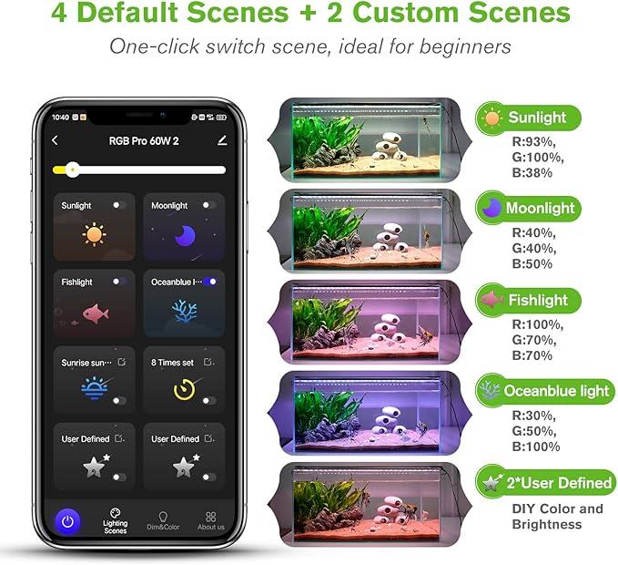 hygger 25W Smart Aquarium Light, Bluetooth LED Light with App Control, Full Spectrum Fish Tank Light with 24/7 Lighting Cycle, 5 Modes, Adjustable Timer, for 18