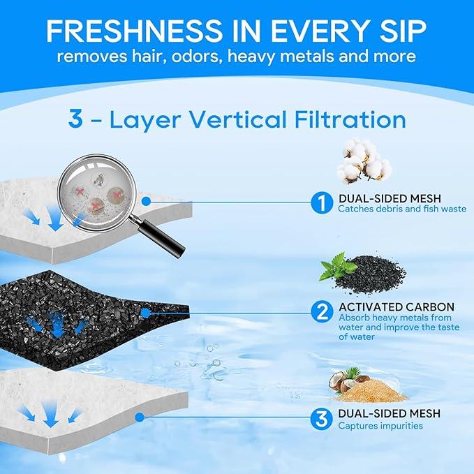 8PCS Medium Filter Cartridges Compatible with Tetra Whisper Bio-Bag Filter Cartridges Medium for Aquariums 10i IQ10 PF10, Fish Tank Filter Cartridges Power Filter Replacement for Tetra Filter