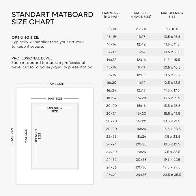 Homeforia 22x28 Rose Gold Picture Frame, High End Metal 22x28 Poster Frames with Mat 18x24 inch Photo, 22 x 28 Thin Frame Matted to 18 x 24 Print, 28x22 Large Frame, Tempered Glass, Wall Kit, Set of 1