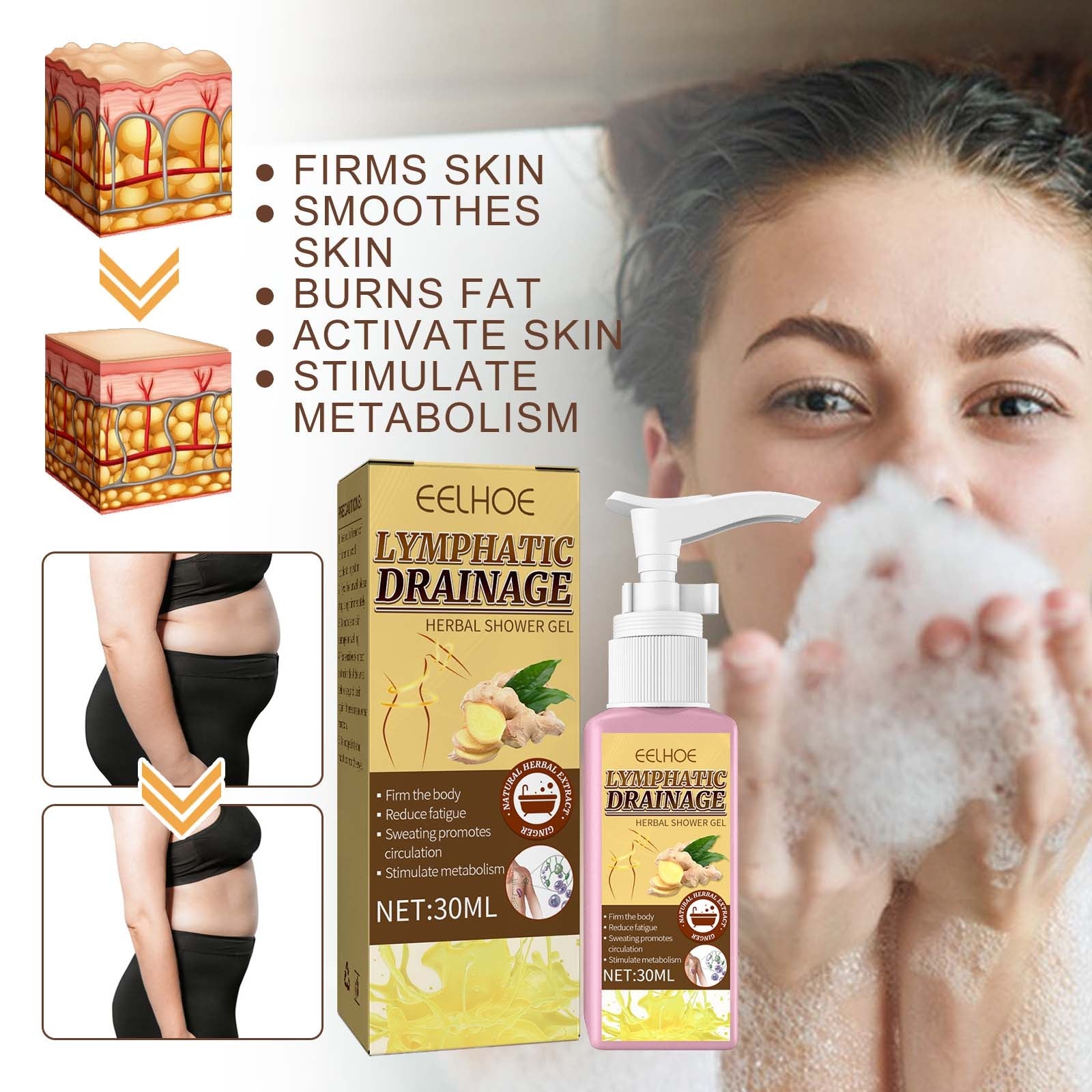 Lymphatic Drainage Herbal Shower Gel, Deep Cleaning, Waist Shaping, Body Shaping, Skin Tightening, Tummy Tightening And Ginger Essence Moisturizing