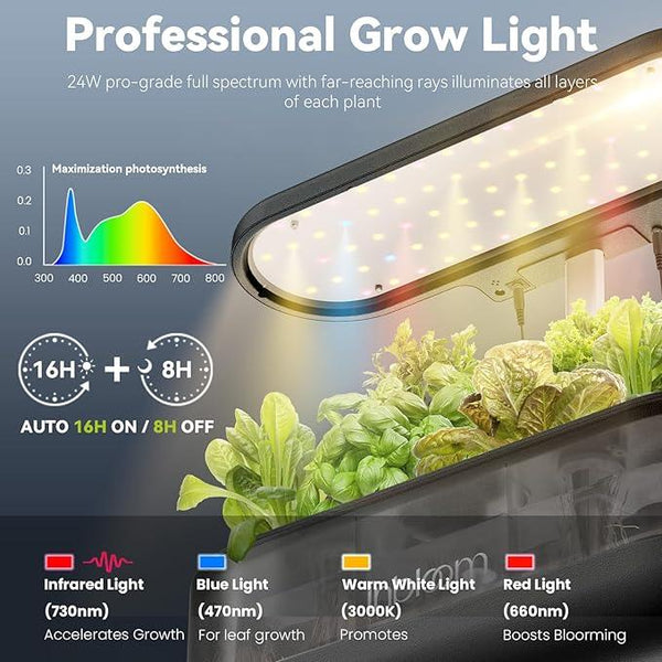 inbloom 12 Pods Hydroponics Growing System Kit, Herb Garden Planter Indoor Kit, Indoor Gardening Hydroponics Growing System with 4.2L Water Pump, Height Adjustable, Gifts for Woman, Transparent Black