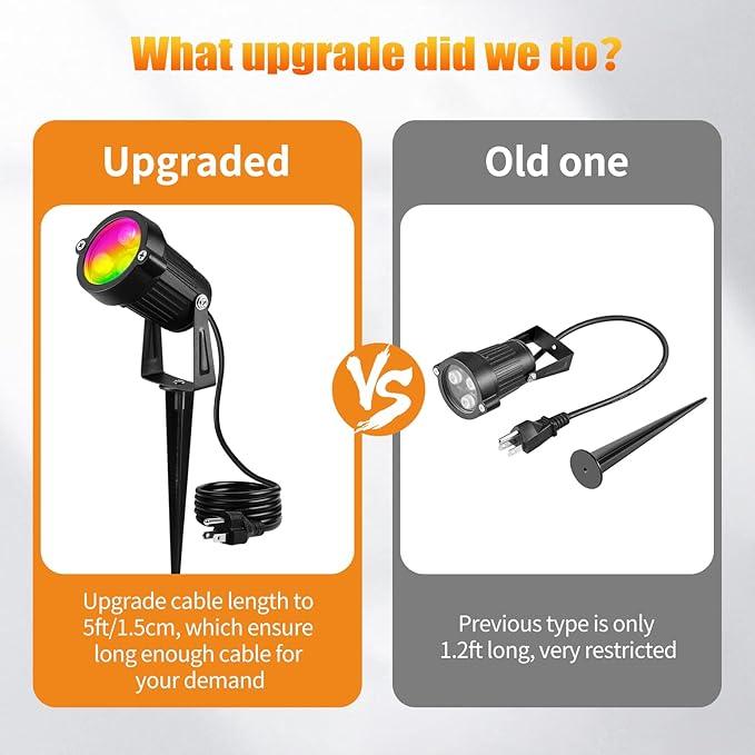 OurLeeme Lawn Flood Light Stake, 2-in-1 Waterproof Outdoor Remote controlle Landscape Lighting Spotlight Wall Light for Yard Garden Driveway Pathway Pool(2 Pack)