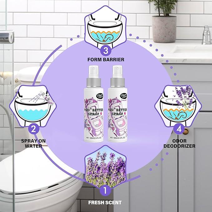 Clean-n-Fresh Toilet Spray for Poop, Lavender 6.8 Fl.Oz, Air Freshener Bathroom Spray, Odor Eliminator| Up to 400+ Uses