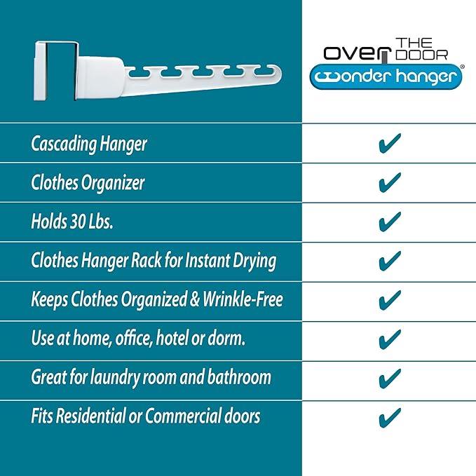 Wonder Hanger Over The Door 3-Pack Organizer for Clothes Hangers, Space-Saving Cascading Hanger Hooks, White