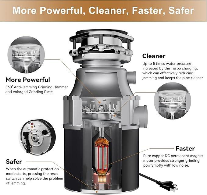 Trifecte Garbage Disposals with Power Cord, Coutinuous Feed Food Waste Disposal with Sound Reduction (EM 200)