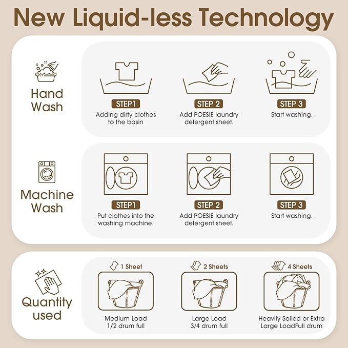 Poesie Laundry Detergent Sheet Sandalwood Scent 160 Sheets Non Plastic Washing Sheets Detergent Travel Laundry Kit No waste Portable Soap Sheet for Machine Wash & Hand Wash