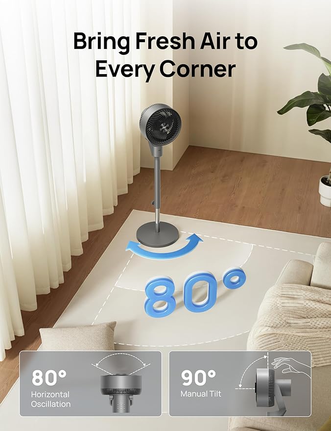 Dreo Fan for Bedroom, 80° Oscillating Standing Fan, 25dB Quiet, 80ft Pedestal Fans for Home Office, 90° Manual Vertical, 3 Speeds, Remote, 34-41