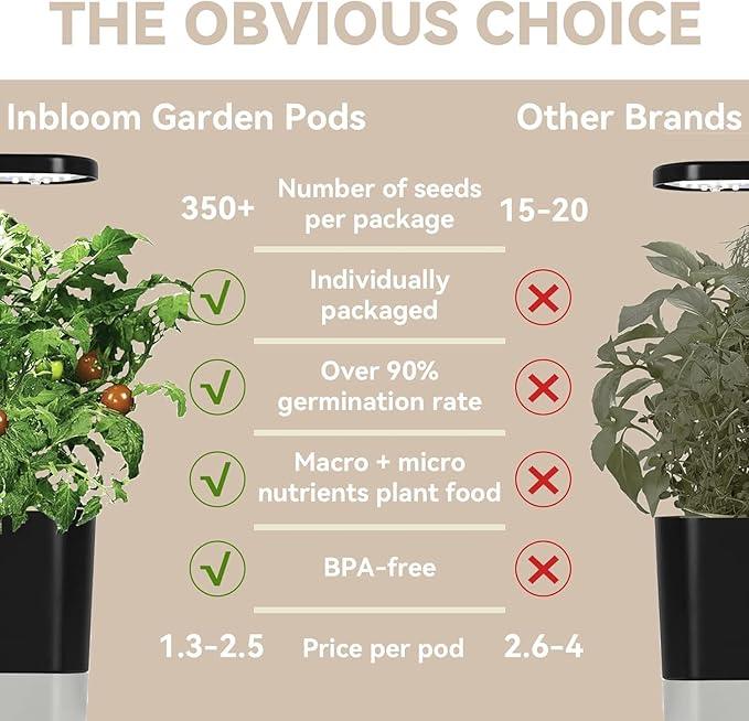 inbloom Passion Salsa Seed Pod Kit for AeroGarden, 12 Pods Hydroponic Supply with Vegetable Seeds of Red Chili,Green, Yellow, and Purple Bell Pepper, Red/Golden Cherry Tomato, Cucumber