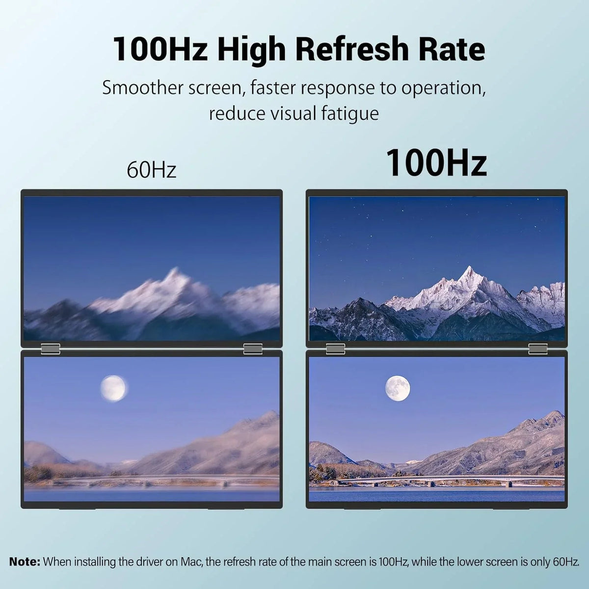 InnoView Foldable 18.5