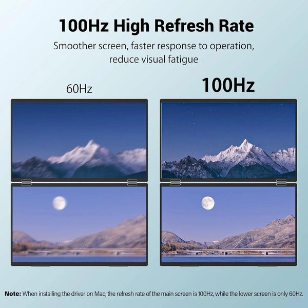 InnoView Foldable 18.5