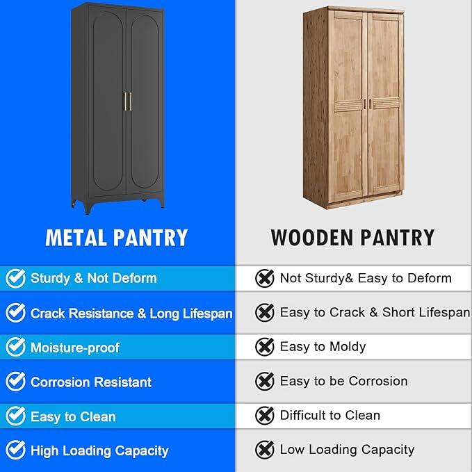 Pantry Cabinet, 75 Inch Tall Kitchen Storage Cabinet, Metal Pantry Cabinets with Doors and Adjustable Shelves, Black Freestanding Food Cupboard for Living, Dinning Room-Assembly Required