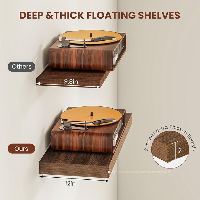 Wide Floating Shelves for Wall 12 Inch Deep, 24