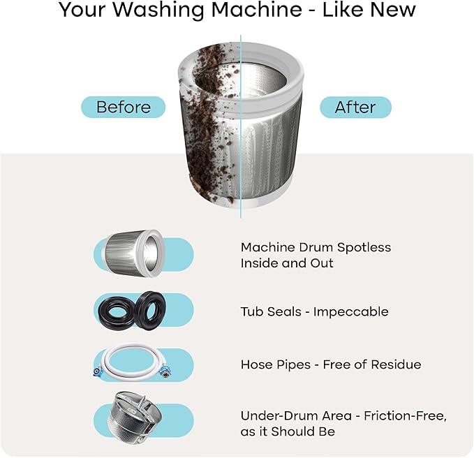 Uproot Clean Washing Machine Cleaner Tablets Ultra - 40% Stronger Formula: Designed for Pet Owners, Remove Residue, Grime & Odors, Compatible with HE, Top & Front Load, 24 Pack - 12 Month Supply