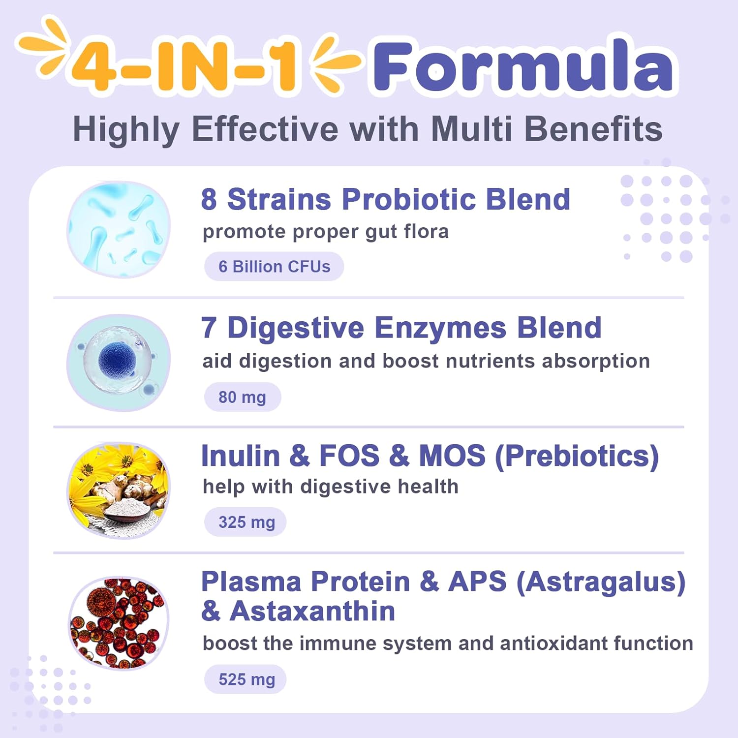 Probiotics for Dogs & Cats with Prebiotics, Digestive Enzymes, and Fiber Support Gut Health, Immunity, and Digestion