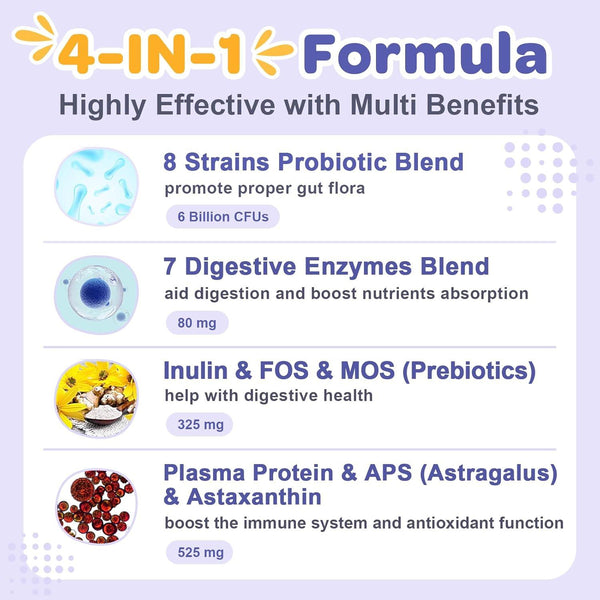 Probiotics for Dogs & Cats with Prebiotics, Digestive Enzymes, and Fiber Support Gut Health, Immunity, and Digestion