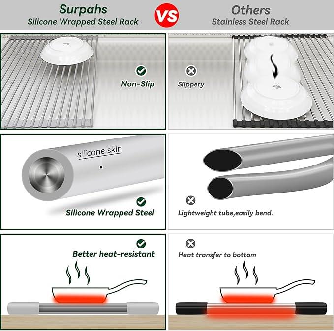 Surpahs Over Sink Foldable Multipurpose Roll-Up Dish Drying Rack, Silicone Wrapped Stainless Steel, Warm Gray, 17.5