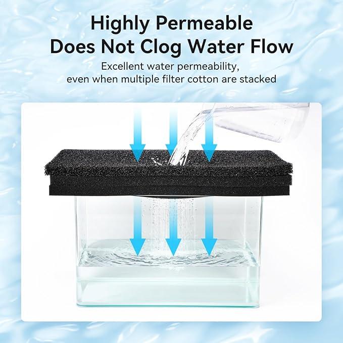 Aquarium Filter Sponge Pad, Filter Media Foam Sponges, Filter Accessories for Fish Tanks and Ponds (18.5