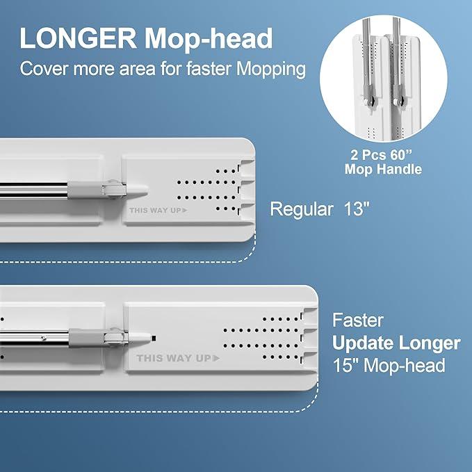 JOYMOOP Mop and Bucket with Wringer Set for Floor Cleaning and Wall Cleaner, Flat Mop and Bucket System Set with 2 Mops and 8 Large Microfiber Pads - White