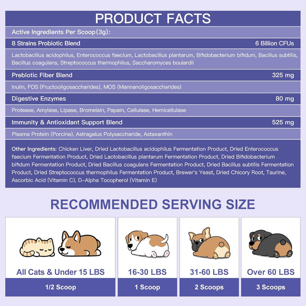 Probiotics for Dogs & Cats with Prebiotics, Digestive Enzymes, and Fiber Support Gut Health, Immunity, and Digestion