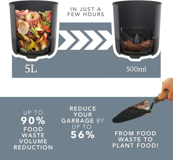 Food Cycler Eco 5 Award-Winning Kitchen Food Recycler | Indoor Composter Bin Alternative | Electric Countertop Food Disposer with Odorless 5L Indoor Food Waste Bin for Easy Waste Management | White