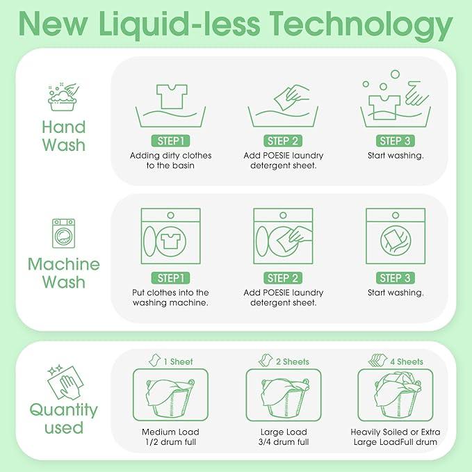 Poesie Laundry Detergent Sheets Fragrance Free Non-Plastic Precut Zero Waste 160 Count Liquidless Washing Strips for Home Dorm Travel Camping Hiking Portable